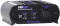 Art Prosplit 2-way Microphone Splitter