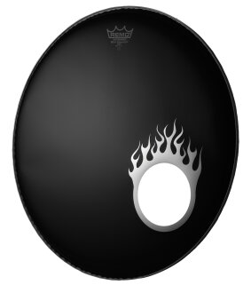 Remo Graphic DynamO Stick On PortHole