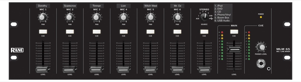 Rane Rane MLM 65 Microphone and Line Rackmount Mixer