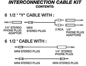 Rockman by Dunlop Rockman ROCK CK Cable Kit for Ace