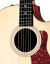 Soundhole
