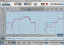 Graphical Mode