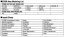 Effects list