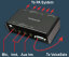 IO Box