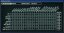 Modulation Matrix