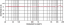 Frequency Response Graph