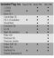 Included Plug-ins Chart