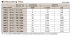 Recording Time Table